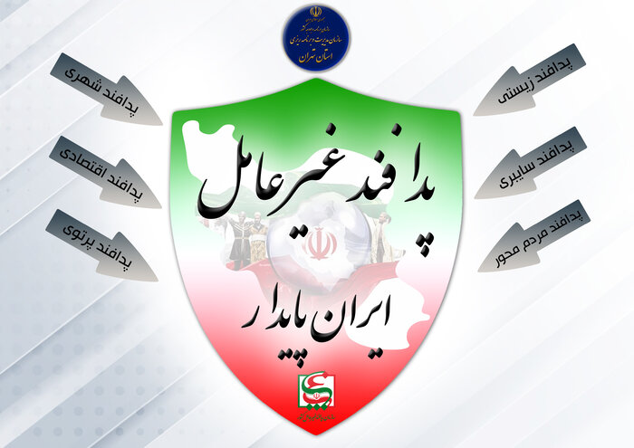 دومین نشست آموزشی پدافند غیرعامل در صفادشت با حضور مدیران و کارشناسان برگزار شد