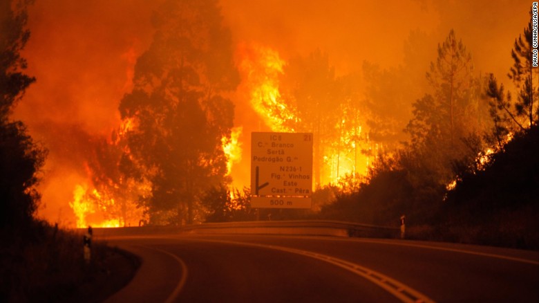 Portugal FIRE
