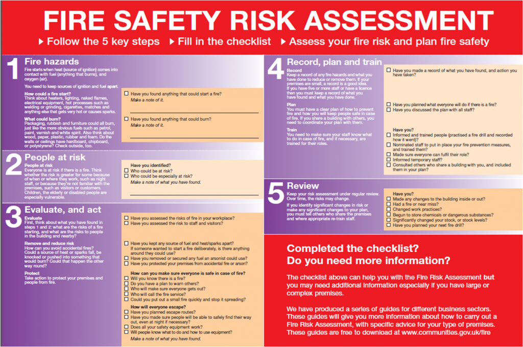 Fire Risk Assesment (1)