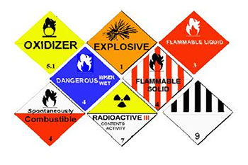 hazard